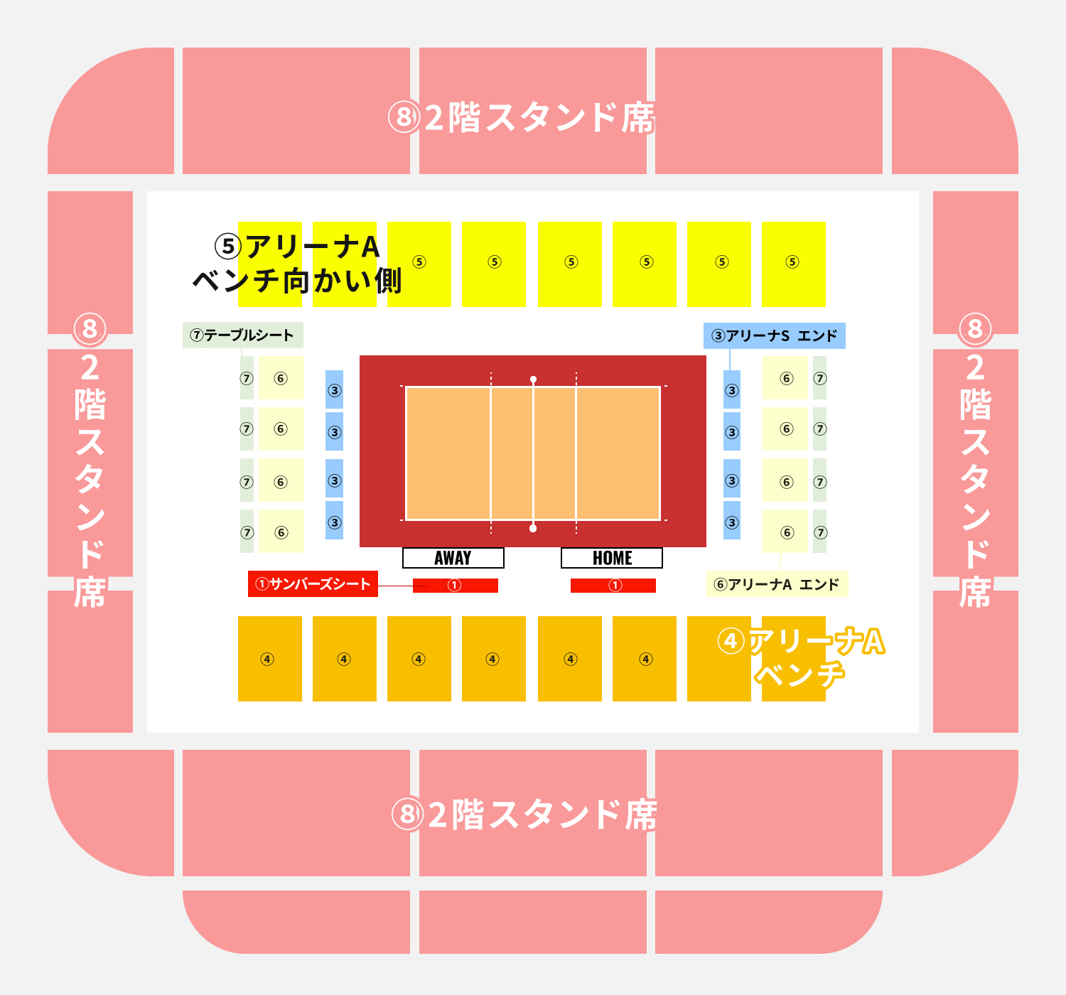 おおきにアリーナ舞洲会場席図
